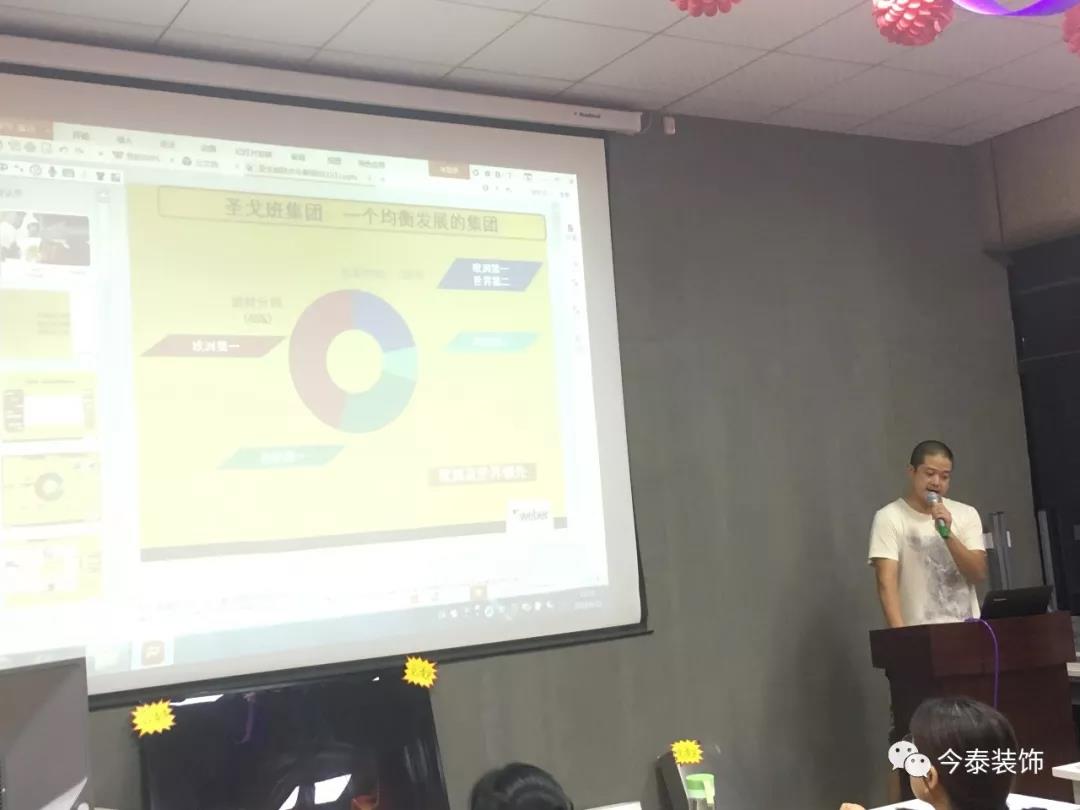 今泰裝飾9月廠家培訓(xùn)會(huì)圓滿舉行！(圖6)