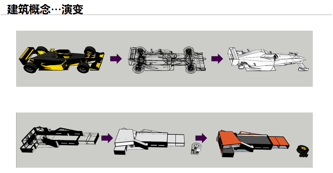 【文體案例】把生活熱愛到極致，油門踩到底，快樂到飛起——卡丁車俱樂部(圖7)