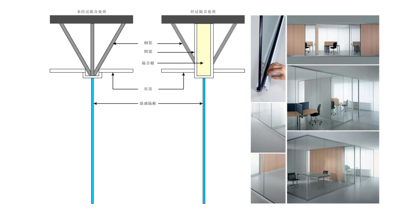 【設(shè)計(jì)案例】普照國(guó)康醫(yī)藥辦公室項(xiàng)目概念設(shè)計(jì)——以空間敘事，筑品牌基因(圖28)